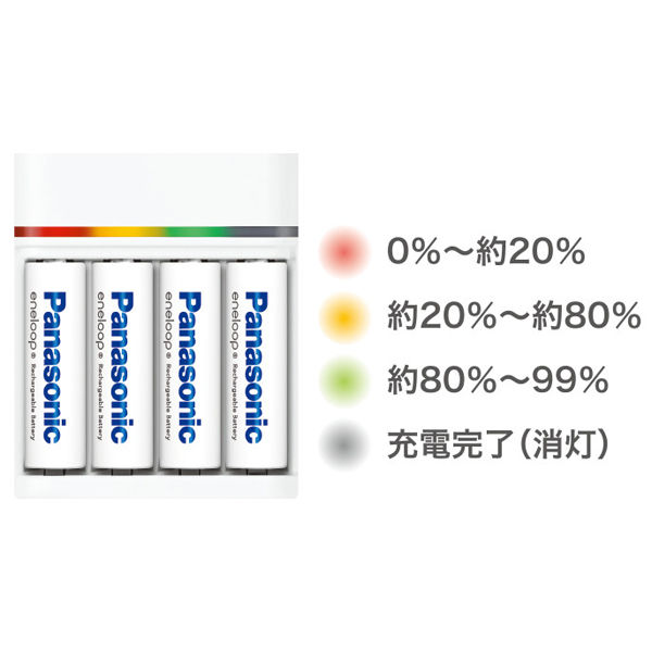 Panasonic（パナソニック） 単3形単4形ニッケル水素電池専用急速充電器 BQ-CC85 エネループ単4形 4本セット