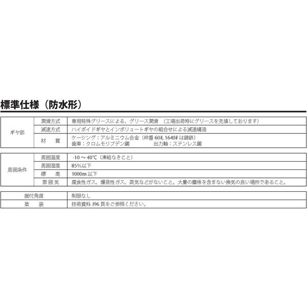 住友重機械工業 ハイポニック減速機 RNHM08-370R-15-J2WSTD 1台(直送品) 住友重機械工業 ハイポニック減速機 RNHM08-370R-15-J2WSTD 1台(直送品)