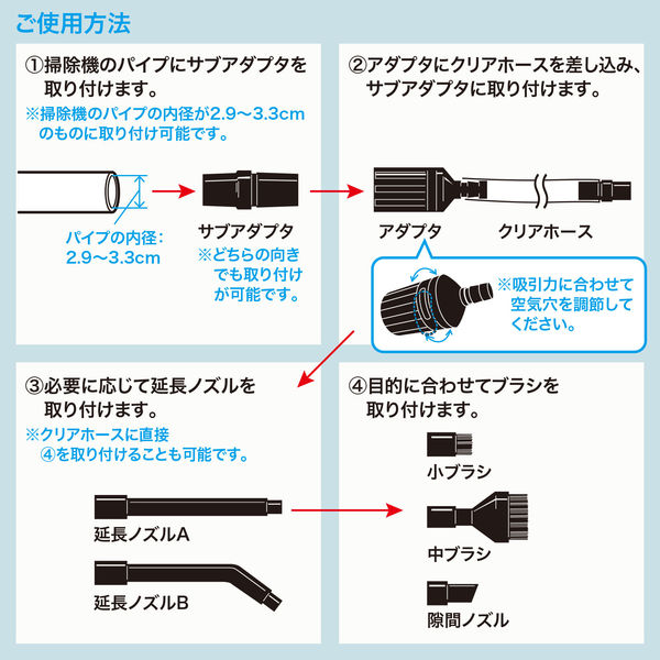 サンワサプライ バキュームアタッチメントキット CD-83KTN2 1個