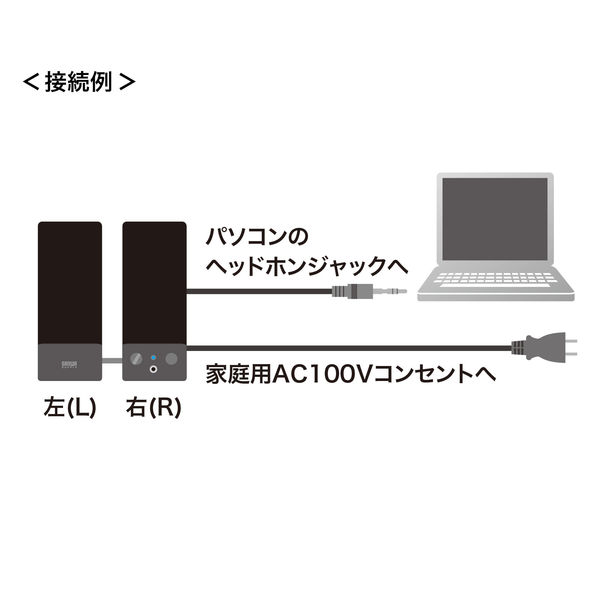 サンワサプライ マルチメディアスピーカー MM-SPL2N3 1個