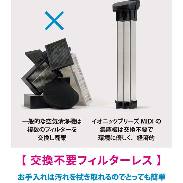 イオニックブリーズ　空気清浄機　IU853 ロイヤルパープル Ionic Breeze イオニックブリーズMIDI ロイヤルパープル（直送品