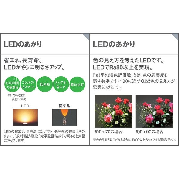 パナソニック LEDシーリングライト LGBC55012LE1（直送品） - アスクル