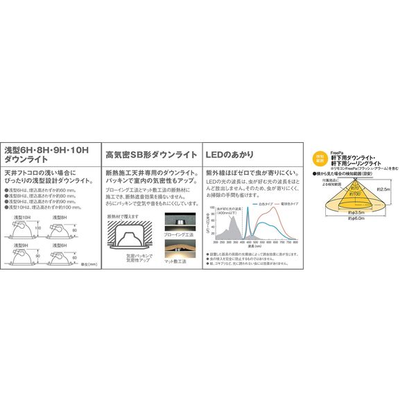 パナソニック LEDダウンライト LGWC71622LE1(直送品) - アスクル パナソニック LEDダウンライト LGWC71622LE1(直送品) - アスクル