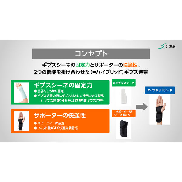 日本シグマックス ギプス包帯/ギプスシーネ ハイブリッドシーネ