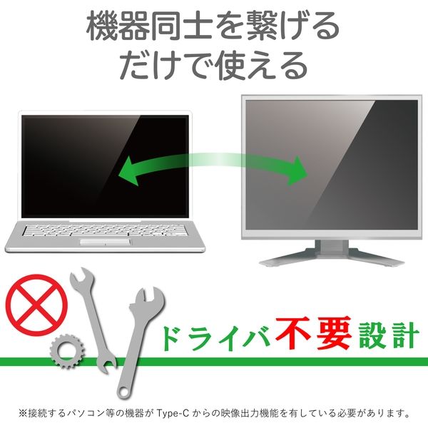 映像変換アダプタ USB Type-C[オス] - DisplayPort[メス] 4K/60Hz AD-CDPBK2 エレコム 1個