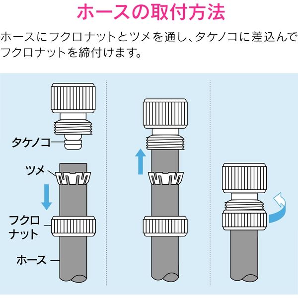 カクダイ ガオナ 万能口金とホーセンドのセット ワンタッチ接続 (金属製 蛇口にホース取付け ジョイント ニップル ビス止め式) GA-QA035  1個 - アスクル