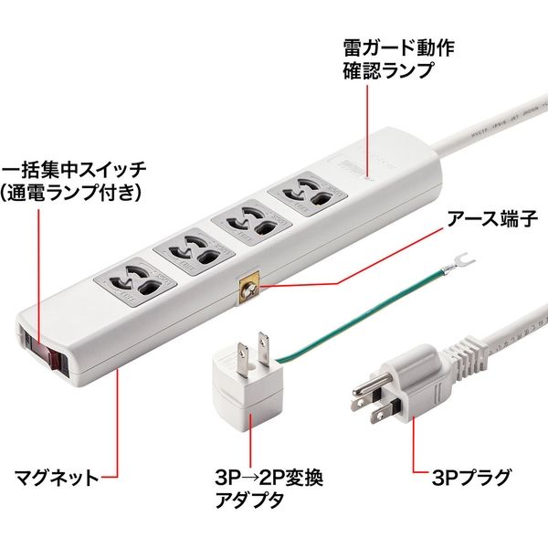 【5個セット】新品未開封 電源タップ サンワサプライ 3m TAP-F37-3R Amazon.co.jp: サンワサプライ 電源タップ 雷ガード 3P・7個口