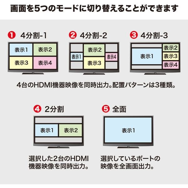 サンワサプライ HDMI画面分割切替器 4分割画面 4入力1出力 4K対応 SW-UHD41MTV（直送品）