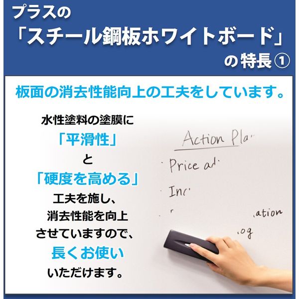 プラス PWGシリーズ 案内板 両面ホワイトボード キャスター付 幅515×奥行390×高さ1200mm PWG-0512DSK 1台（直送品）