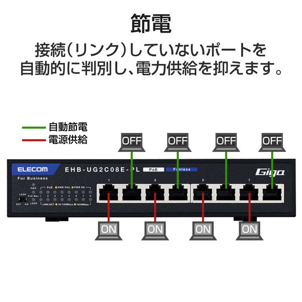 スイッチングハブ 8ポート ギガビット ノンインテリジェント レイヤー2 ACアダプタ 耐熱 金属筐体 PoE給電 3年保証 エレコム 1台