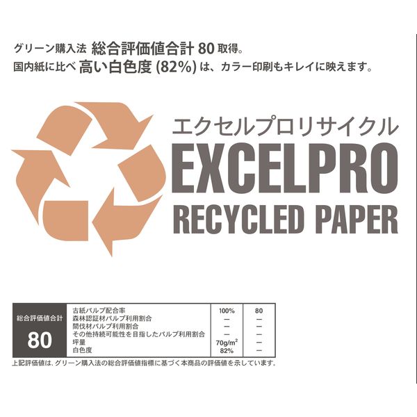 Amazon | APP 再生コピー用紙 エクセルプロリサイクル A4 白色度