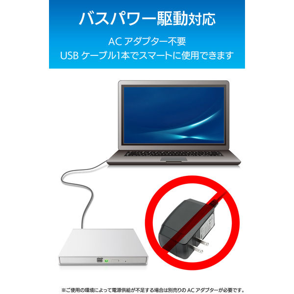 DVDドライブ USB2.0 薄型 Type-Cケーブル付 ホワイト LDR-PMK8U2CLWH