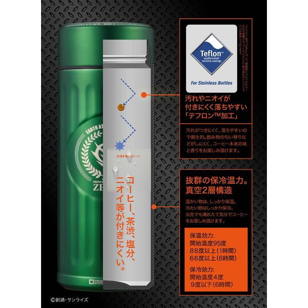 シービージャパン 水筒 ジオン グリーン 420ml 直飲み ガンダム コーヒー ボトル 4571347177176（直送品）