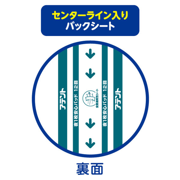 アテント 大人用おむつ 夜1枚安心パッド 12回 14枚:（1パック×14枚入