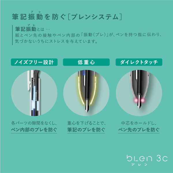 ボールペン替芯 ブレン多色用 SNC-0.7mm芯 黒 RSNC7-BK ゼブラ