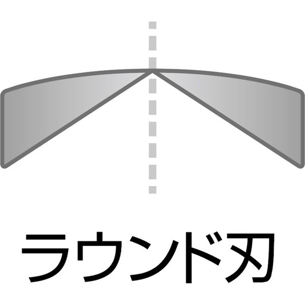 強力ニッパー J125KNH ロブテックス（直送品） - アスクル