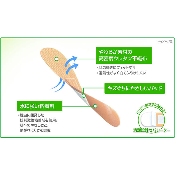 ニチバン 救急絆創膏 ケアリーヴ Lサイズ 30mm×72mm CL40L 1箱（40枚入