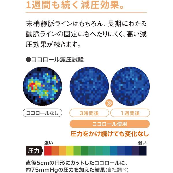 共和 ココロール カテ用 YB-271924S 1セット（1巻×4箱入）（取寄