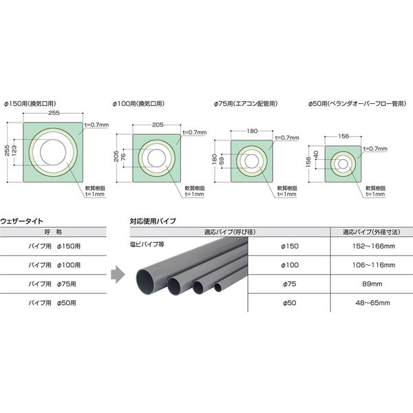 ウェーブ様依頼出品 DAZZLEAF - WAXii ワックス用 アトマイザー 510規格 22mm径