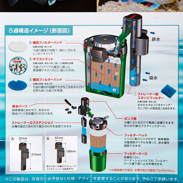 EHEIM アクアコンパクト 2004 外部フィルター 小型水槽