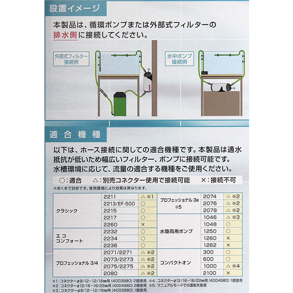 EHEIM リーフレックス UV350 殺菌灯 4011708370582 1個