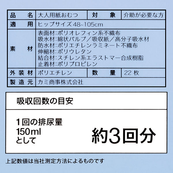 M、Lサイズ各1枚 ノア ヴォクシー 90系 フロアマット フロア マット 3D 新型 防水