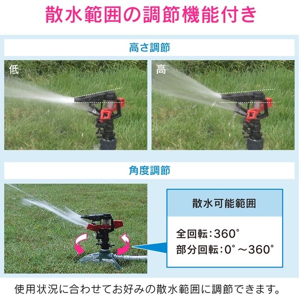 カクダイ ガオナ 散水用スプリンクラー 広範囲 範囲調節機能付き GA-QH001 1台（直送品） - アスクル