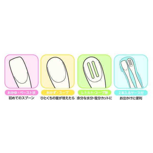 KJC エジソン スプーン 離乳食スプーン3本セット 5か月~ 12個 KJC エジソン スプーン 離乳食スプーン3本セット 5か月~ 12個