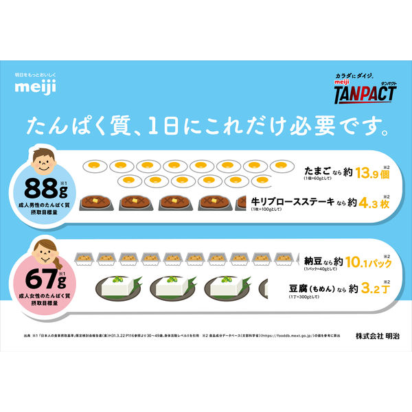 明治 タンパクト（TANPACT）チーズビスケットミルクチョコレート 5箱