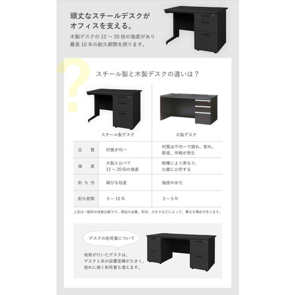 Netforce ネットフォース ナッツシリーズ 片袖机 3段 ブラック×ブラウン LKD-107-AW 1台（直送品）