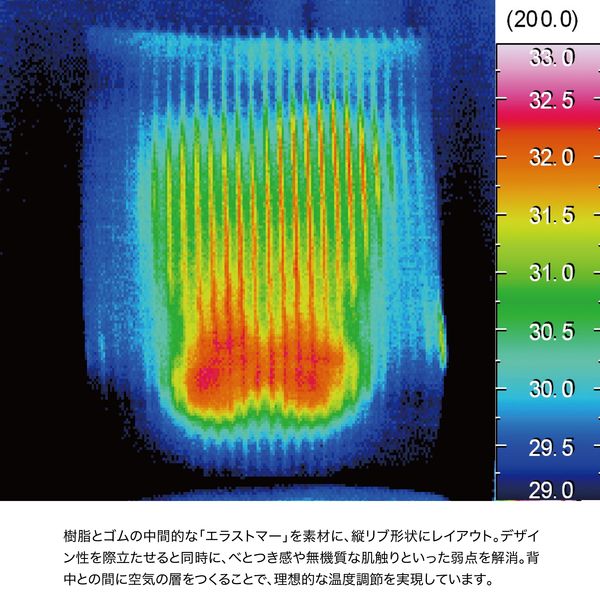 設置込】イトーキ スピーナチェア エクストラハイバック 背座クロス