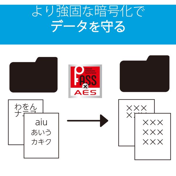 ✦専用✦【USBタイプ】即決営業メソッド 32の極意 2025年最新】即決営業メソッド32の極意の人気アイテム - メルカリ