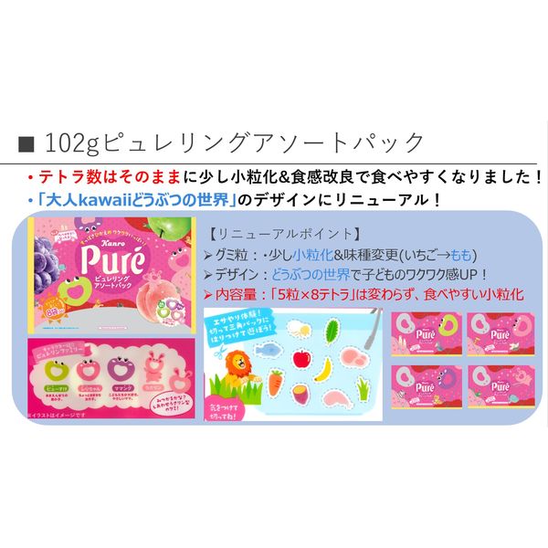ピュレリング6袋　ピュレリングソーダ18袋　シゲキックスソーダ10袋 Amazon | カンロ ピュレリングソーダ 63g×6袋 | カンロ | グミ 通販