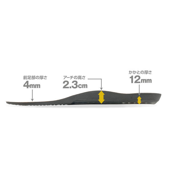 専用商品！ 226363 インソール エアープラス 2個入 SOFSOLE サイズS適合