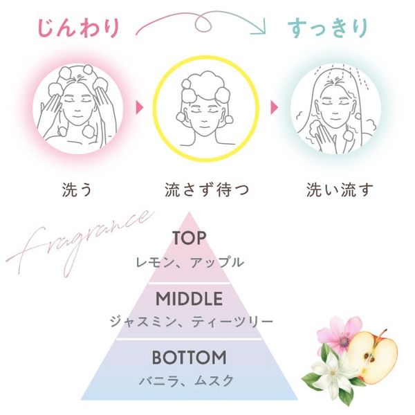 クレージュ シャンプー モイスト ホワイトジャスミン＆ムスクの香り