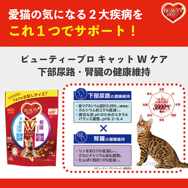 ロハコサンプル】ビューティープロ キャット Wケア 下部尿路・腎臓の