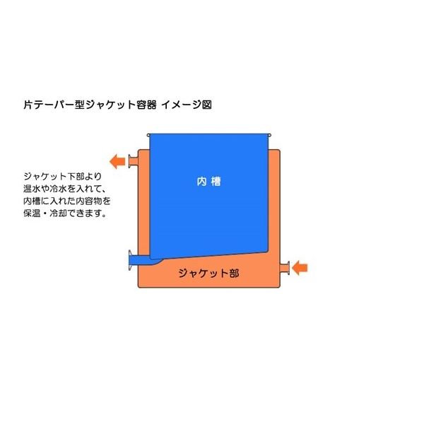 日東金属工業 片テーパー型ジャケット密閉容器 バンド式 架台付 35L