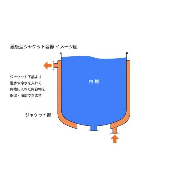 日東金属工業 鏡板型ジャケット密閉容器 バンド式 架台付 45L DT-CTL-J