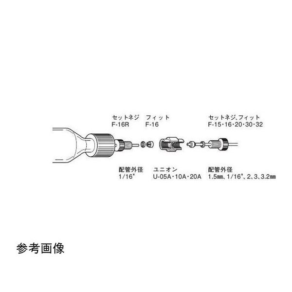 アズワン セットネジ 1/4ー28UNF 3mm 10個入 65-6691-37 1セット