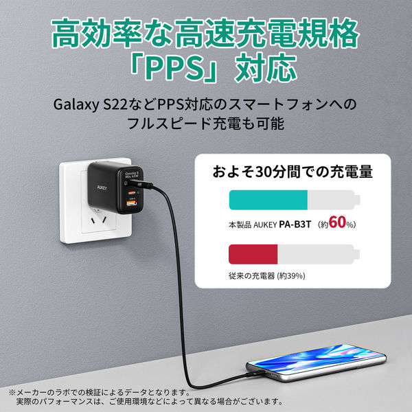 AUKEY USB充電器 65W PD対応 [USB-A 1ポート/USB-C 2ポート] PA-B3T-BK 1個 - アスクル