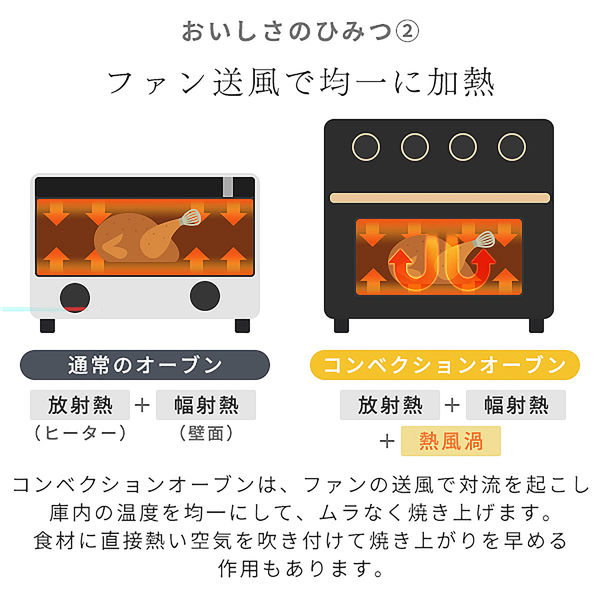 山善(YAMAZEN) コンベクションオーブン 熱対流式 カーボン+シーズ