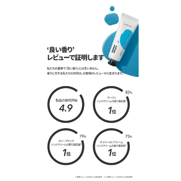 ドテラオイル　ガイドブック　ハンドクリーム　おまとめ クラフトレシピその①〜おススメハンドクリーム〜｜yui_1414