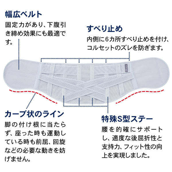 アルファックス お医者さんのコルセット プレミアム仕様 4L-5L 200659