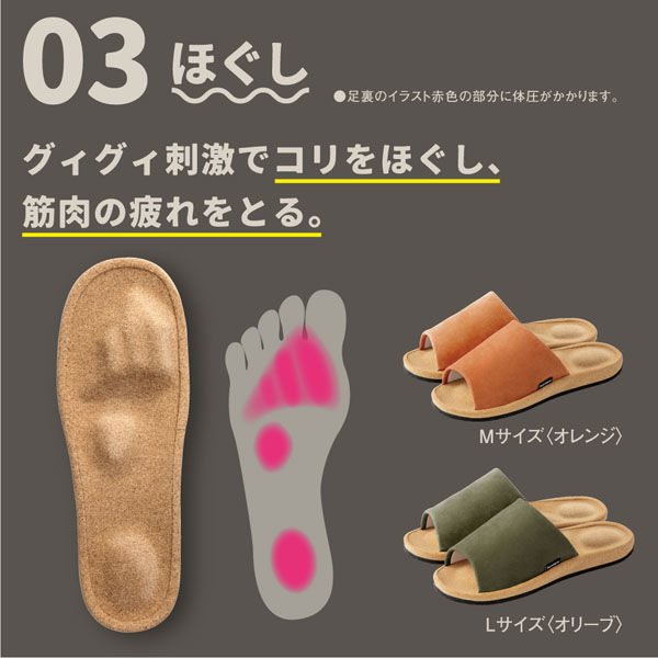 ぱぱぼっくす+3 / ぱぱぼっくす ぱぱぼっくす+3 / ぱぱぼっくす ぱぱぼっくす (@papaboxofficial