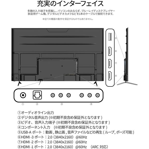 JAPANNEXT 75インチ ワイド 4K液晶モニター JN-IPS7500UHDR-U-H5 1台