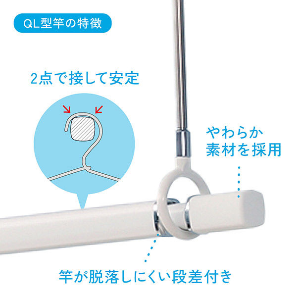 川口技研 室内用ホスクリーンセット 竿QL-15-W+物干SPCS-W(2本) QSCS