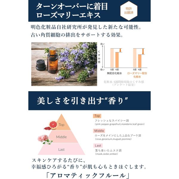 化粧下地 セット 日焼け止め トーンアップ 楽天市場】スキンアクア トーンアップUVエッセンス 80g ロート