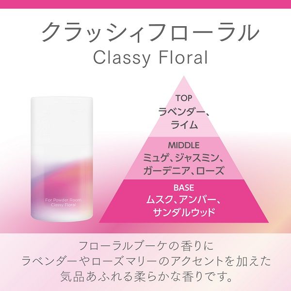 消臭力 業務用 For Powder Room トイレ用 リキッド クラッシィ 消臭力 業務用 For Powder Room トイレ用 リキッド クラッシィ