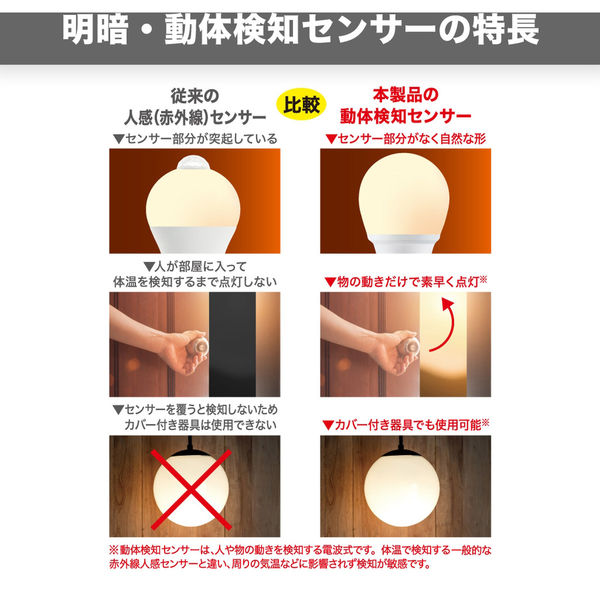ヤザワコーポレーション A形LED 60W相当 電球色 動体センサー ヤザワコーポレーション A形LED 60W相当 電球色 動体センサー