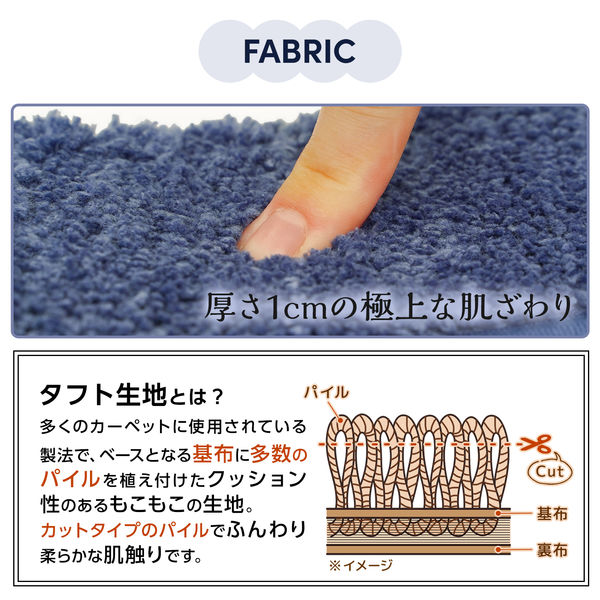 超話題新作 吸着べんざシート レック 1個 ネイビー タフトスリム もこふわ 掃除用品
